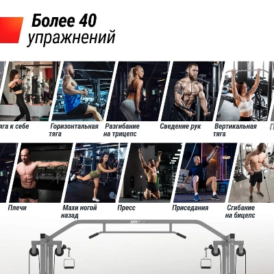 Кроссовер UNIX Fit силовая станция / Station 150 (два блока)