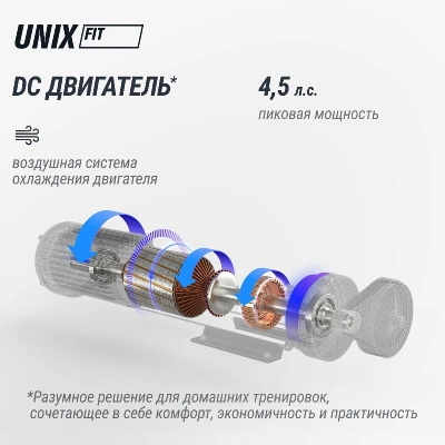 Беговая дорожка UNIX Fit MX-830L
